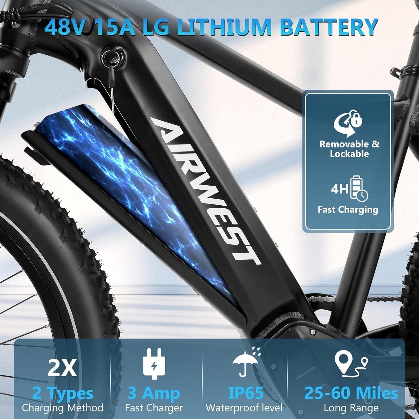 Electric Bike, 750W Bafang Motor 28MPH Ebikes for Adult, 26" Fat Tire Electric Bicycle with Removable 48V 15Ah LG Battery & Fast Charger, Shimano