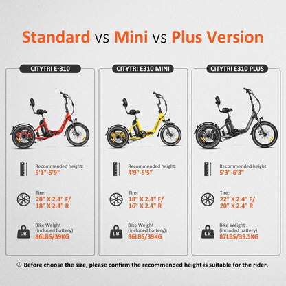 CITYTRI E-310 plus Electric Trike,750W (Peak 1400W) 90 MI Electric Tricycle for Adults,48V 20Ah 380Lbs Folding 3 Wheel Electric Bikes with Parking