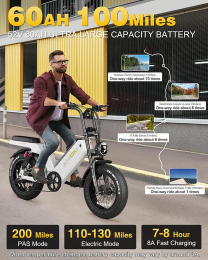 Ebike,Aq177 PRO MAX Electric Bike,52V 60Ah Electric Commuting Bike,200Miles Long Range, Peak 1200W Power Ebike, Electric Bicycle for Adults