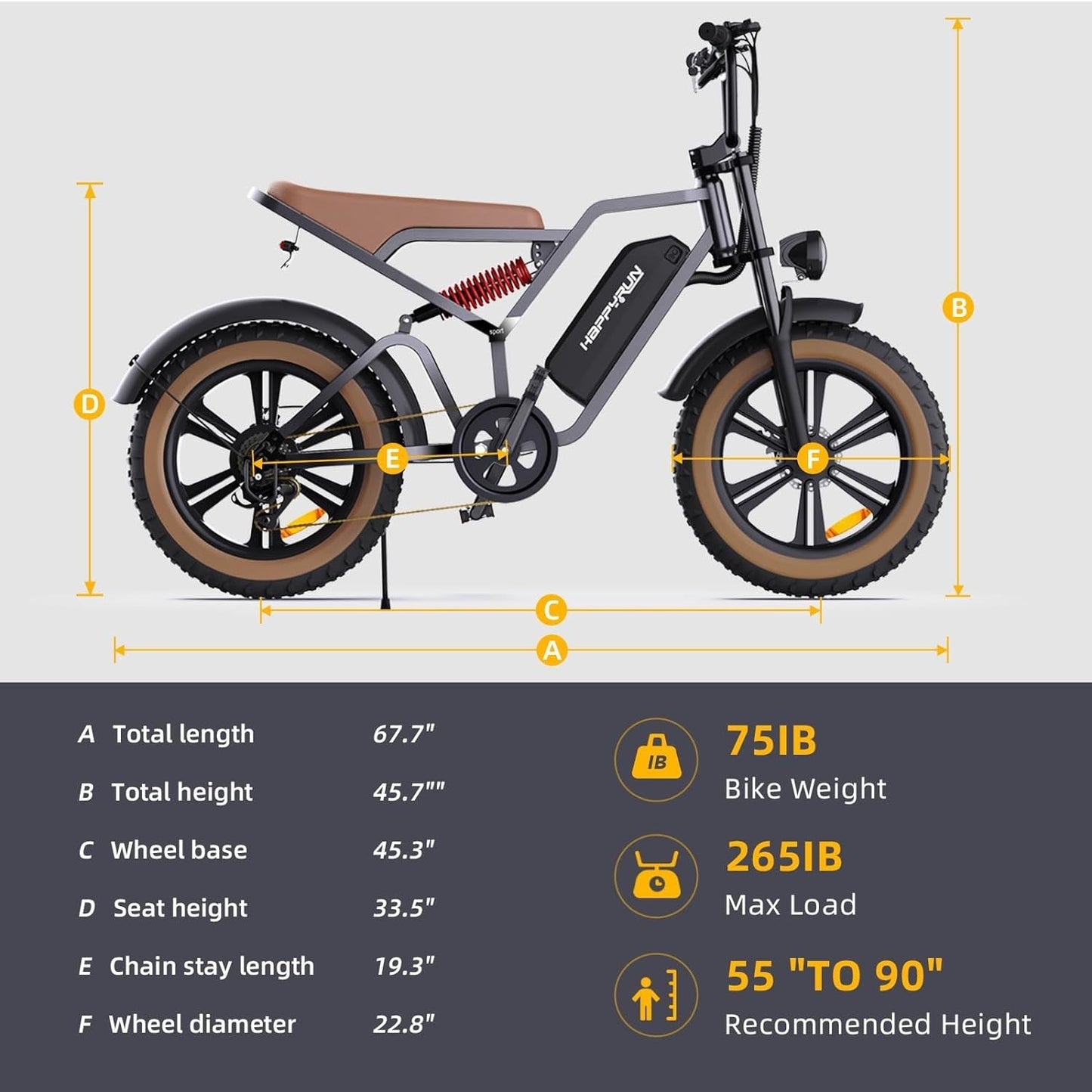 Electric Bike for Adults 20" Fat Tire with 1500W Motor Ebike 48V 18AH Removable Battery 30MPH & 68 Miles Long Range Snow Beach Mountain