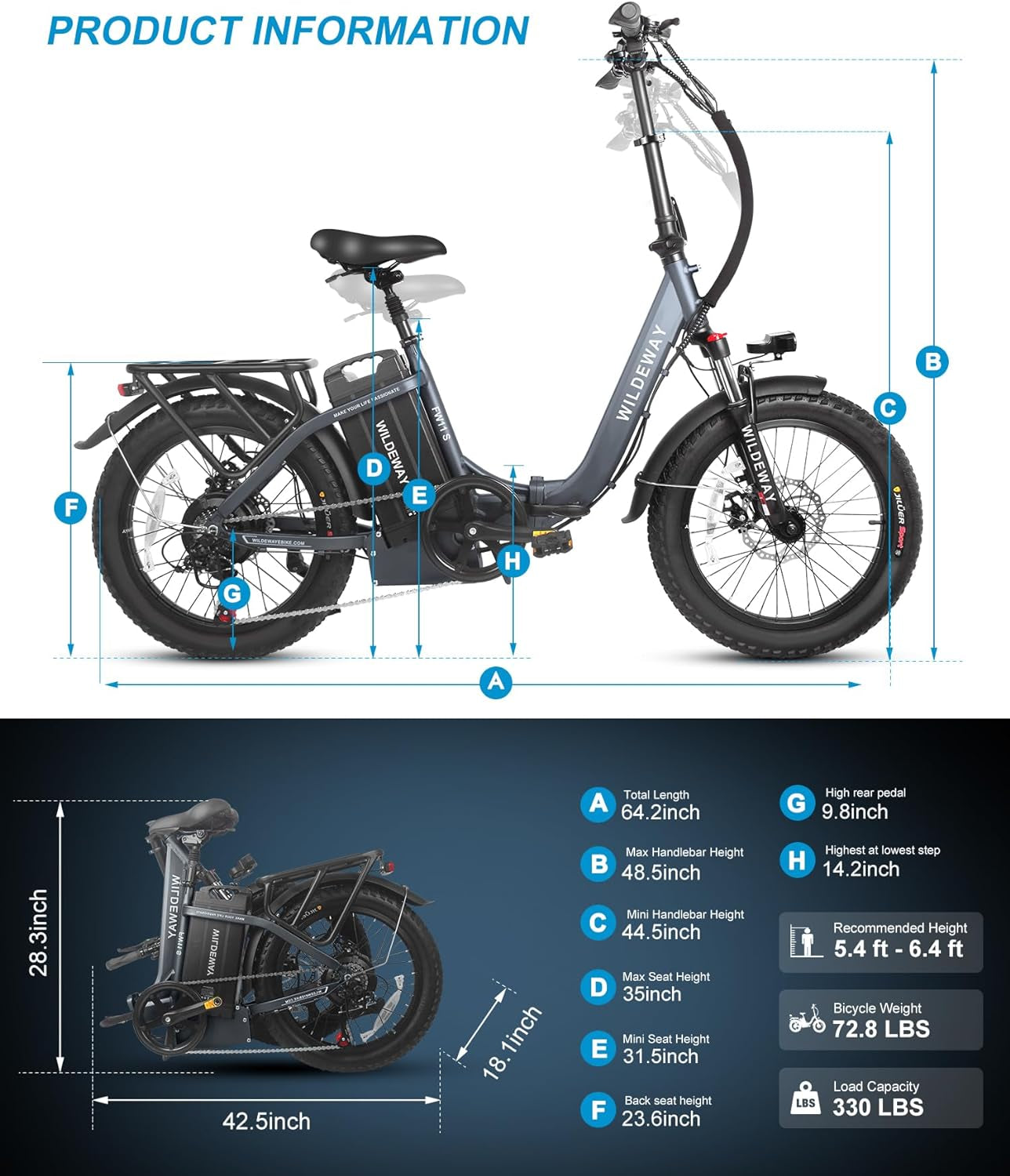 Electric Bike with 32Ah Battery 750W 28MPH Motor, 20 Inch Fat Tire Folding Electric Bike, Urban City Commuter Ebike for Adults Men Women, Electric
