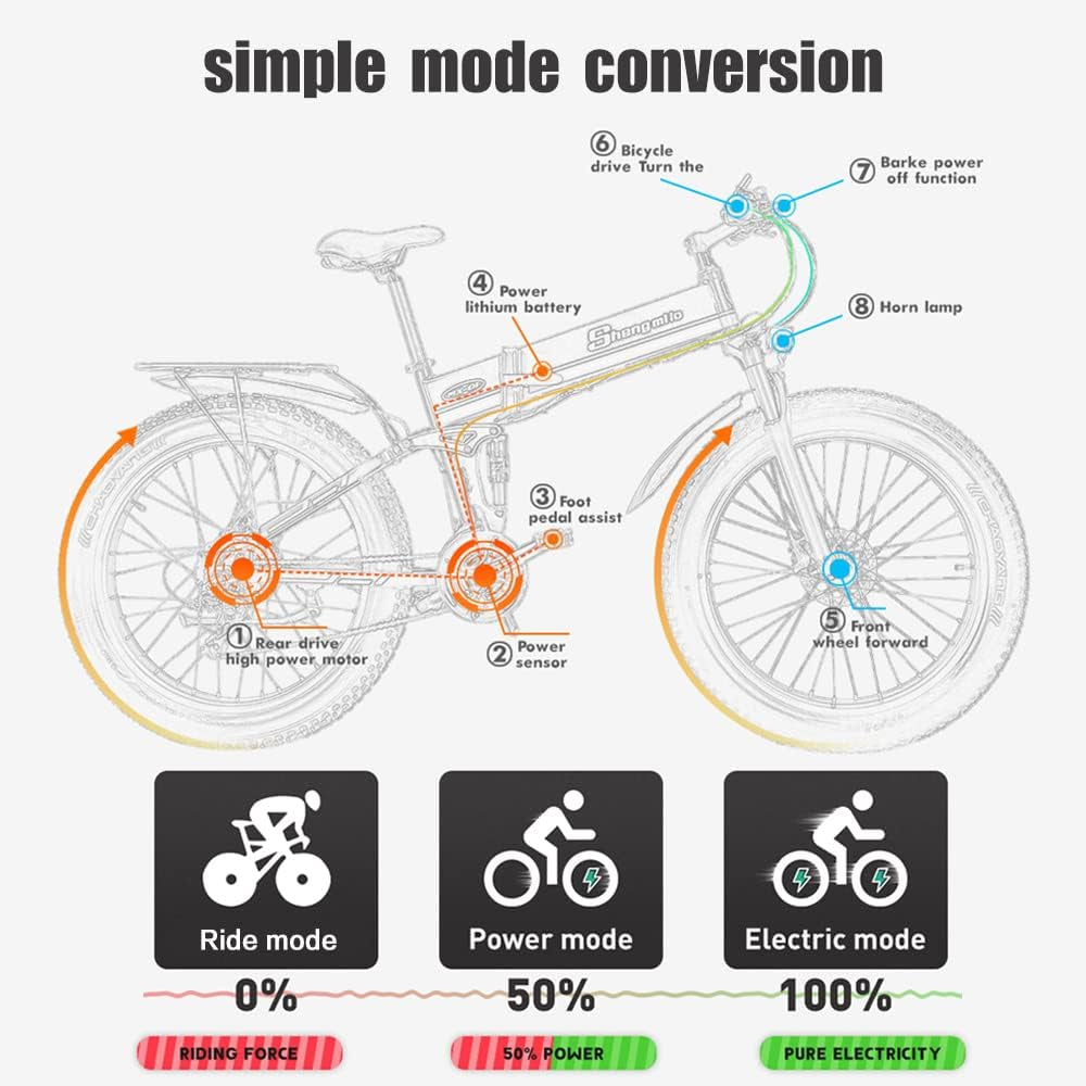 Shengmilo-Mx01 26 * 4.0Inch Fat Tire Electric Bicycle, 1000W Motor Folding Bike, 21-Speed Snow Mountain Bike, Full Suspension, 48V*12.8Ah Removable