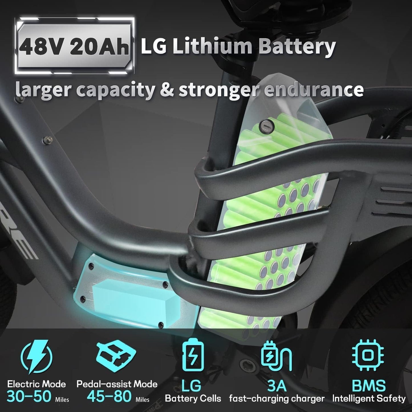 Libra 750W Electric Bike for Adults 32MPH 48V 20Ah LG Battery Ebike, Full Suspension Color Display 20"*4.0" All-Terrain Fat Tire 7 Speed Commuter Snow