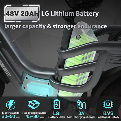 Libra 750W Electric Bike for Adults 32MPH 48V 20Ah LG Battery Ebike, Full Suspension Color Display 20"*4.0" All-Terrain Fat Tire 7 Speed Commuter Snow