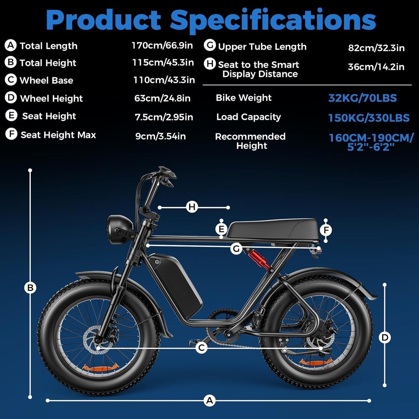 Electric Bike for Adults,Electric Bicycle 2000W 48V/22.4Ah 34MPH,1000W 48V/20Ah 35MPH Electric Mountain Bike,12-Speed 20"*4.0 Fat Tire Electric