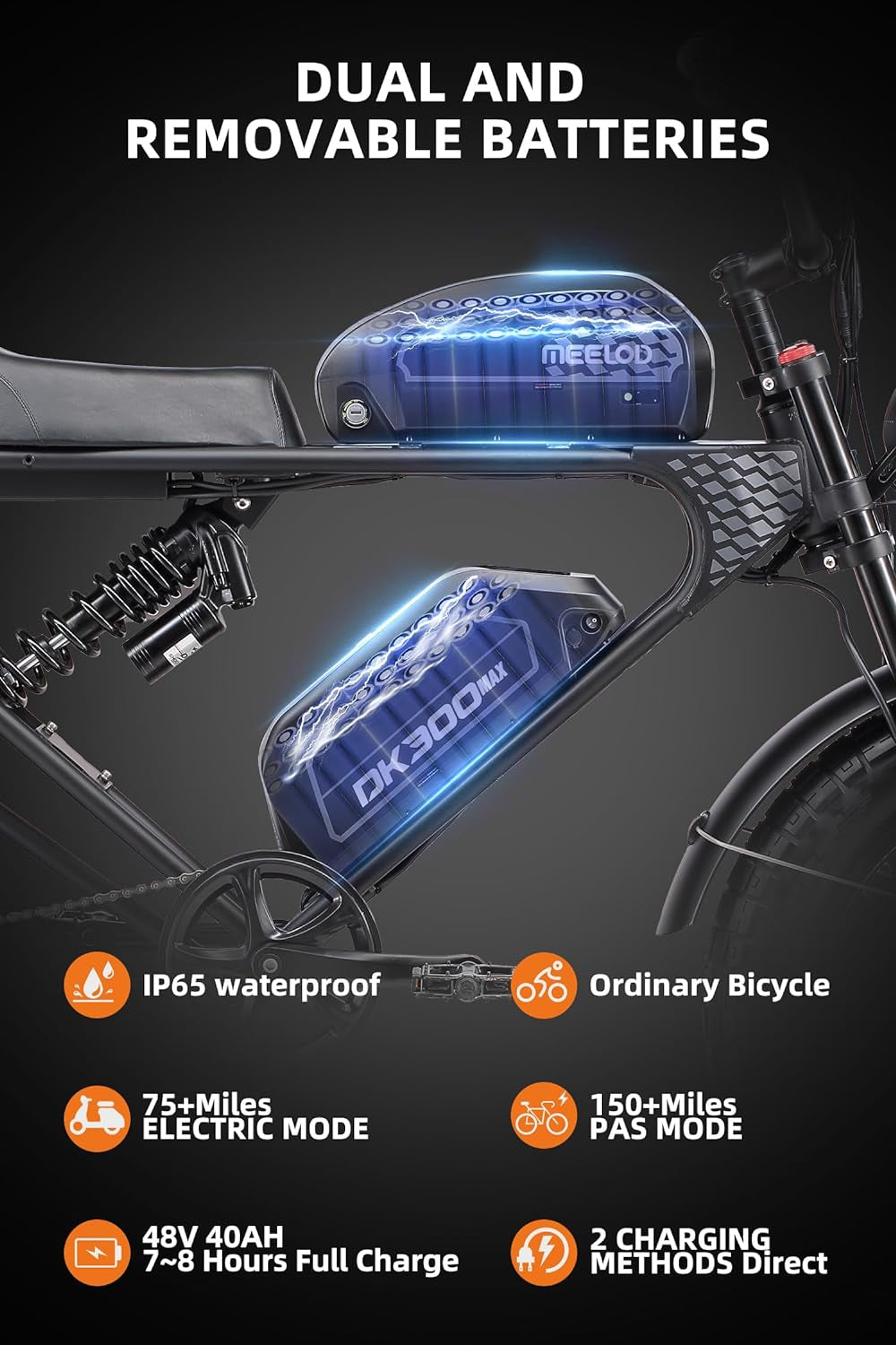 Electric Bikes,2400W Adult Electric Bicycles 35MPH Mountain Ebike 48V 40Ah Dual Removable Lithium Battery Dual Suspension Fork 7-Speed Gears 48V LED