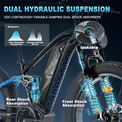 Electric Bike for Adults 1000W/Peak 1500W Ebike 48V 20AH Battery, 26" Fat Tire Full Suspension, 33MPH Shimano-7 Speed off Road Beach Mountain Electric