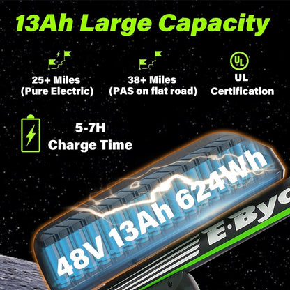 Ebycoo 29" Electric Bike for Adults 750W Peak 1000W Ebike for Adults with 48V 13A/17.5AH Battery 32MPH 52Miles Electric Bicycles, 21 Speed Mountain