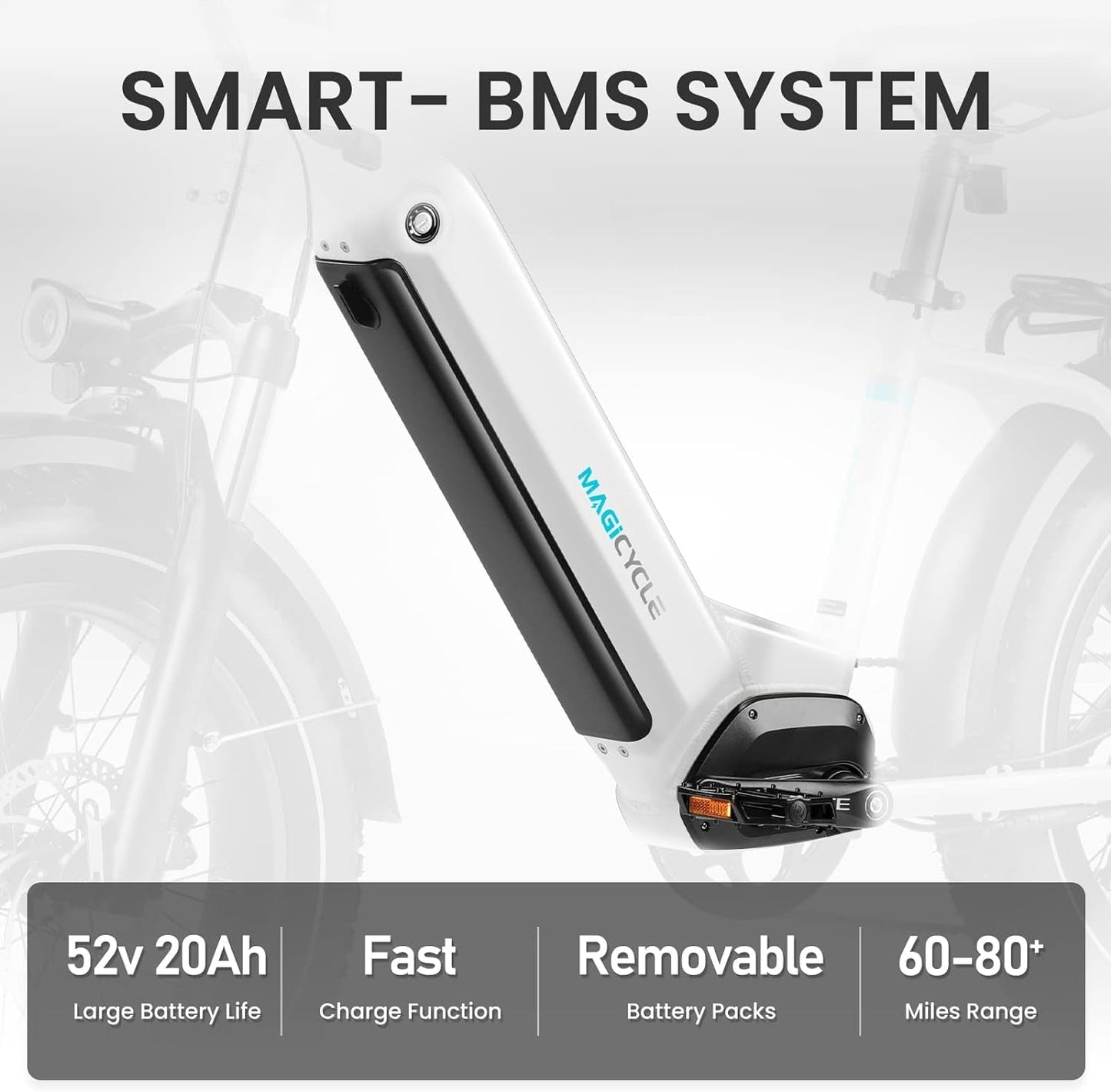 Ocelot/Ocelot Pro Step Thru 20" Electric Bike for Adults 750W 52V E Bike 15Ah/20Ah Long Range Electric Bike Max 28 Mph 7 Speeds