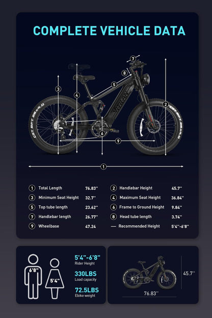 T7 Electric Bike for Adults Fat Tire Ebike 750W BAFANG Motor 20AH Removable Sam-Sung Battery 26 Inch Mountain 28MPH Electric Bicycle Full Suspension