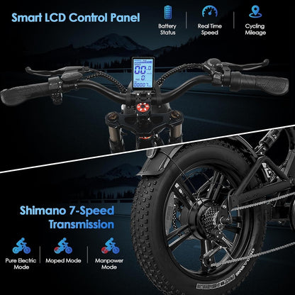 Electric Bike for Adults,1000W Electric Dirt Bike,20" X4.0 Fat Tire Mountain Ebike,48V 20AH Commuter Electric Bicycle,Up to 31Mph,Ship from US