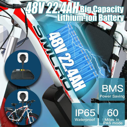 2000W Dual Motor Smlro Electric Bike for Adults, Fat Tire Mountain Ebike, 35 MPH 48V 22.4AH AWD Ebikes, 21-Speed E-Bike/E Bikes, Country Adult