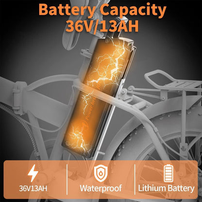 500W Folding Electric Bike for Adults 20"×4" Fat Tire Electric Bike 36V 13AH Removable Lithium Battery Adult Electric Bicycles, 25MPH E Bike for