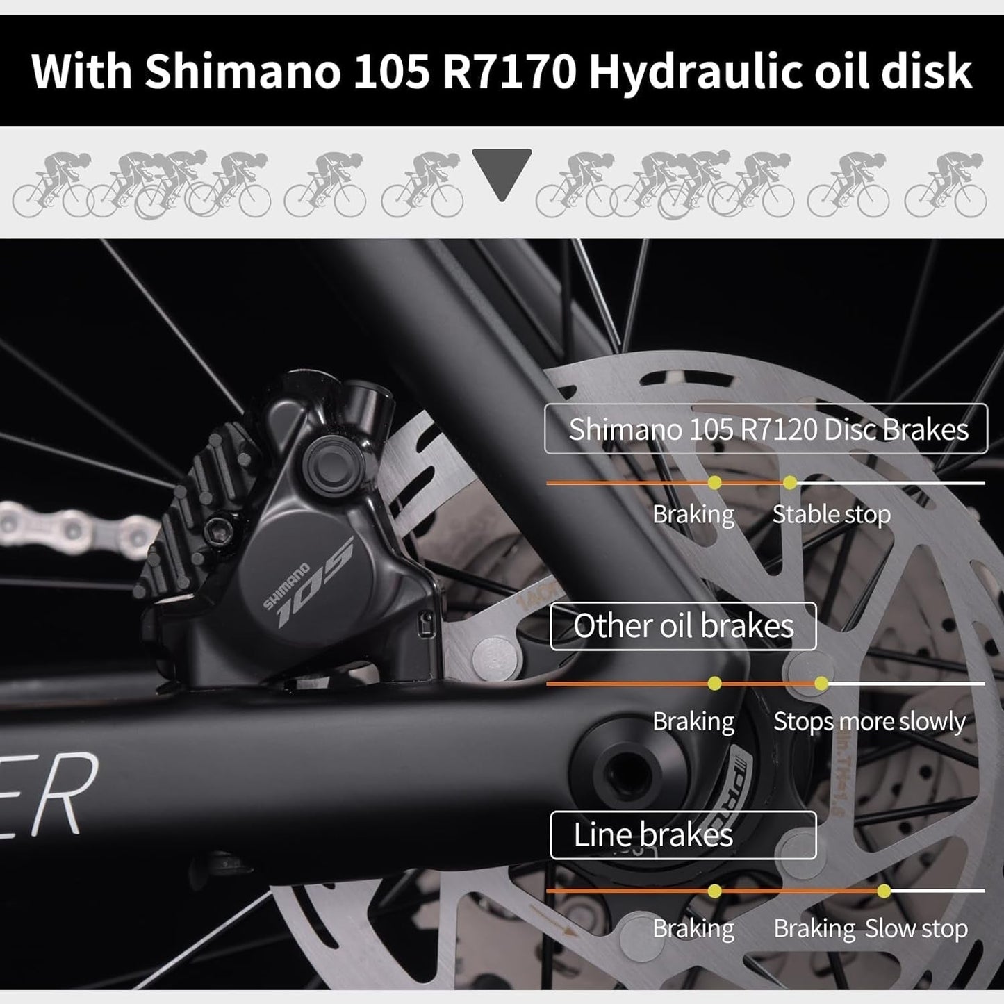 Carbon Road Bike, Full Carbon Fiber Disc Brake Lightweight Racing Bicycle with 105 R7120 24 Speed Groupset and Hydraulic Disc Brake for Adult