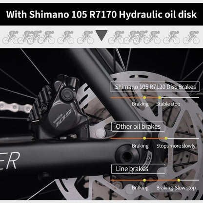 Carbon Road Bike, Full Carbon Fiber Disc Brake Lightweight Racing Bicycle with 105 R7120 24 Speed Groupset and Hydraulic Disc Brake for Adult