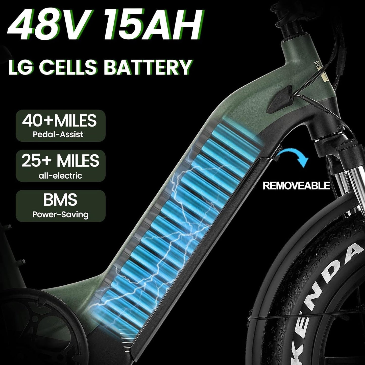 Electric Bike for Adults 750W BAFANG Motor 48V 15Ah Removable LG Cells Battery 20" X 4.0 Fat Tire Ebike Step-Thru Electric Bicycle with Shimano