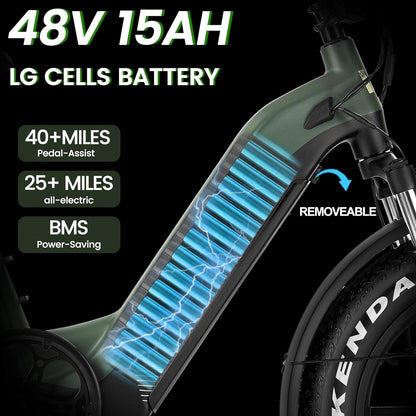 Electric Bike for Adults 750W BAFANG Motor 48V 15Ah Removable LG Cells Battery 20" X 4.0 Fat Tire Ebike Step-Thru Electric Bicycle with Shimano