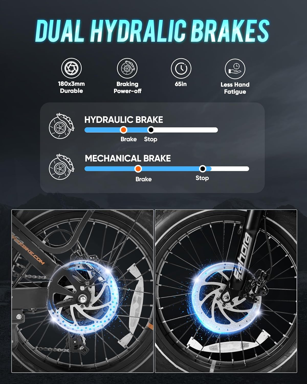 Juliet Electric Bike 60Ah 1000W Electric Bike Long Range 140Miles+ 20'' Electric Fat Tire Bike with Full Suspension, Hydraulic Brakes, 7-Speed Step