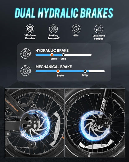 Juliet Electric Bike 60Ah 1000W Electric Bike Long Range 140Miles+ 20'' Electric Fat Tire Bike with Full Suspension, Hydraulic Brakes, 7-Speed Step