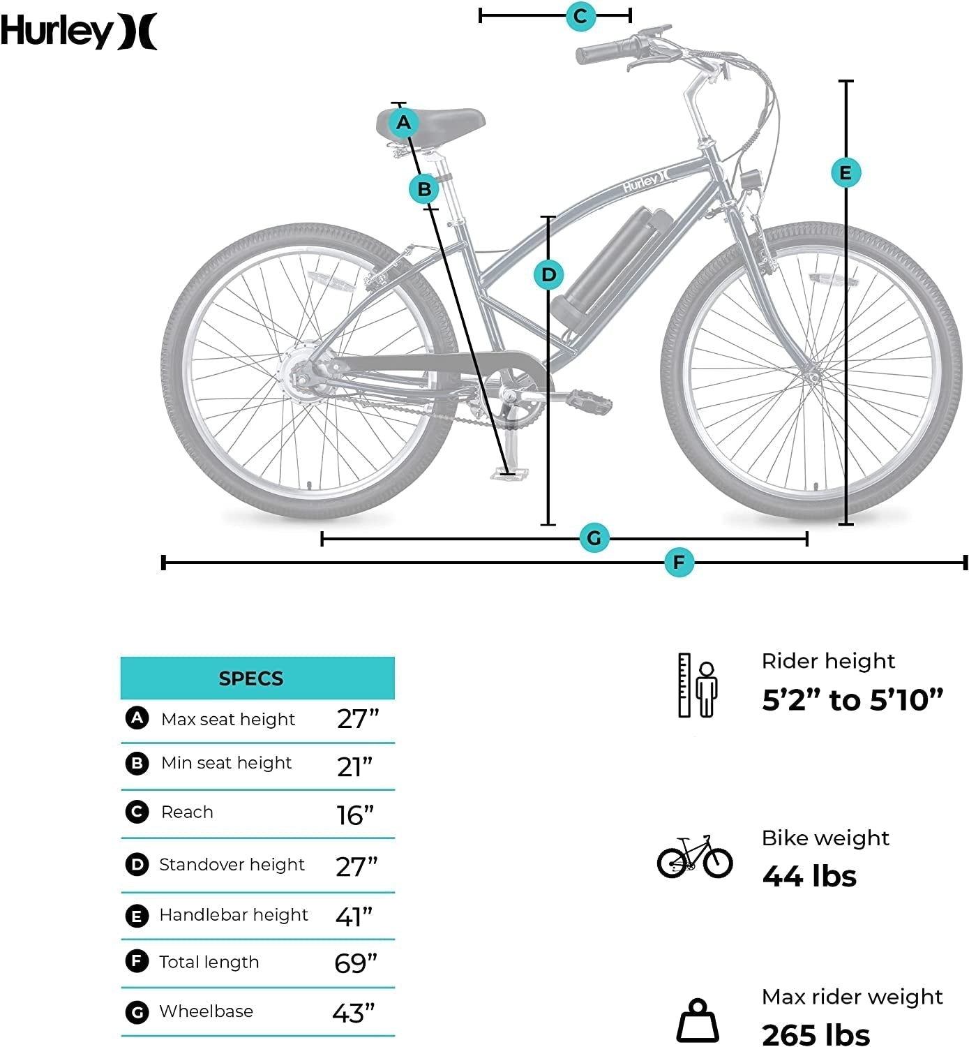 Kickflip Single Speed Beach Cruiser E-Bike