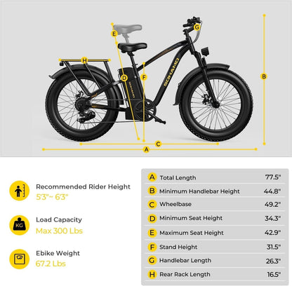 SOHAMO Electric Bicycles, 1000W Brushless Motor, 48V 20AH Removable Battery, 28Mph Max Speed Electric Bike with Derailleur, Ebike for Adults, for
