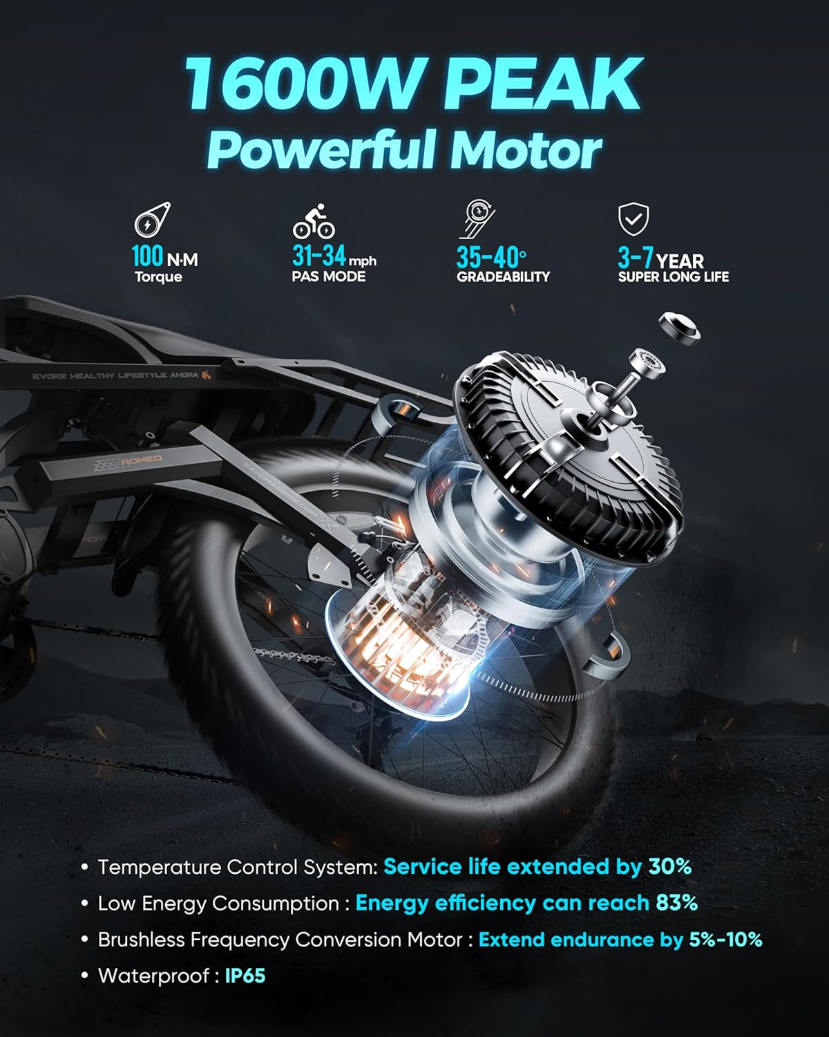 Romeo Pro Peak 1600W 60Ah Electric Bike for Adults, 100-200Miles+ Long Range Electric Bike, 34Mph 26" Fat Tires Electric Mountain Bike with Full
