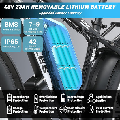 Electric Bike for Adults,Ebike 2000W 48V/23Ah 30MPH,1000W 48V/17.5Ah 27MPH Electric Mountain Bike,21-Speed 26"*4.0 Fat Tire Electric Bike,Electric