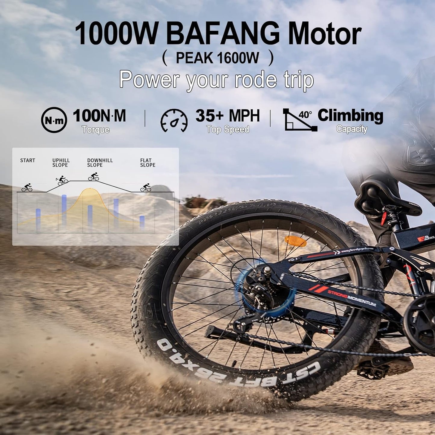 35MPH Electric Bike for Adults, 1000W BAFANG Motor(Peak 1600W) 27AH Dual Battery 26”Fat Tire Mountain E-Bikes Full Suspension Long Range Ebike