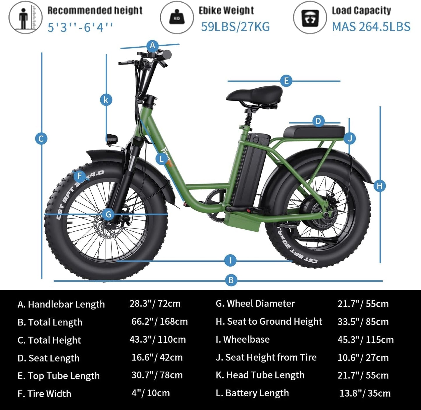 Electric Bike for Adults, 1200W/48V/15Ah, 20X4.0 Fat Tires Ebike Electric Bicycles with Removable Battery, 31MPH & 33Miles,Rear Trunk/Rear/Front Cargo