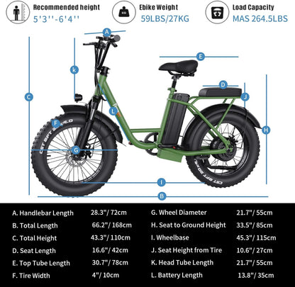 Electric Bike for Adults, 1200W/48V/15Ah, 20X4.0 Fat Tires Ebike Electric Bicycles with Removable Battery, 31MPH & 33Miles,Rear Trunk/Rear/Front Cargo