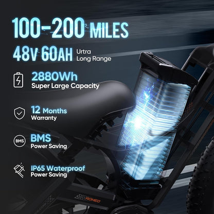 Romeo Pro Upgraded Electric Bike 60Ah 1200W (Peak 1600W) 26" Fat Tire 34Mph/100-200 Miles Ultra Long Range E Mountain Bikes Full Suspension Dual