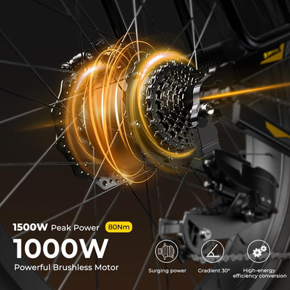 SOHAMO Electric Bicycles, 1000W Brushless Motor, 48V 20AH Removable Battery, 28Mph Max Speed Electric Bike with Derailleur, Ebike for Adults, for