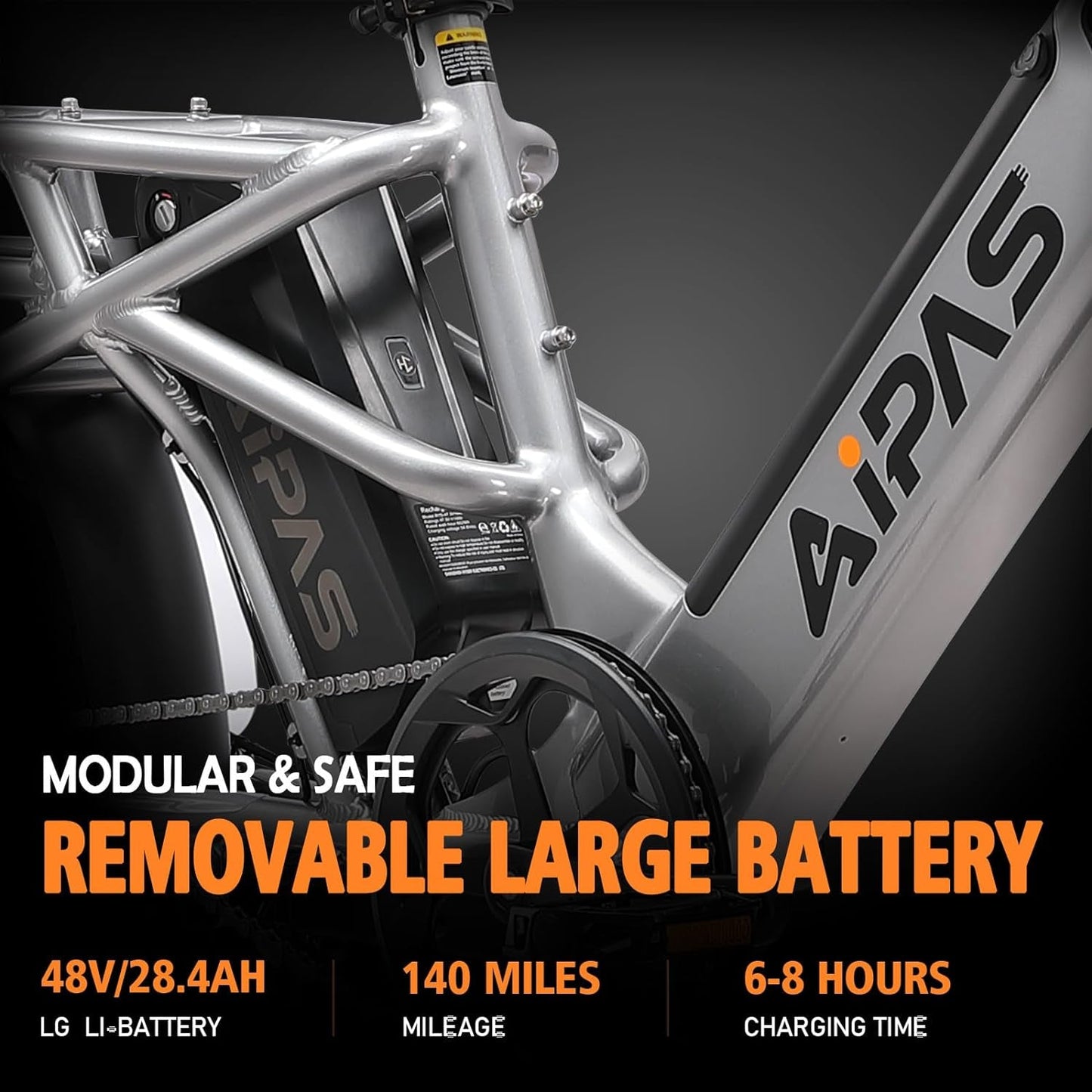Electric Bike for Adults, 48V 28.4Ah/14.4Ah LG Dual Battery Cargo Ebike, 140 Miles Long Range, 1330W Peak Motor, Fat Tire Electric Bike, Step through