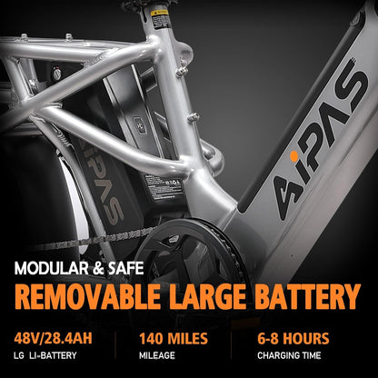 Electric Bike for Adults, 48V 28.4Ah/14.4Ah LG Dual Battery Cargo Ebike, 140 Miles Long Range, 1330W Peak Motor, Fat Tire Electric Bike, Step through