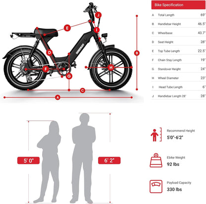 Escape Pro 20X4 Fat Tire Electric Bike 750W Moped Ebike, 50 Miles 48V 17.5Ah Removable Battery, Full Suspension Step-Thru E-Bikes, 330Lbs Payload,