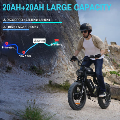 Ebikes for Adults Fat Tire Ebike 2400W/1200W Dual Motor/Single Motor Equipped with 48V/40Ah or 48V/30Ah Dual Lithium Battery, Pure Electric up to 35
