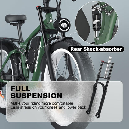 Electric Bike, Dual Motor AWD 2000W Ebike 35MPH Adult Electric Bicycles,48V 22.4Ah Removable Lithium Battery, 7 Speed with Dual Crown Fork