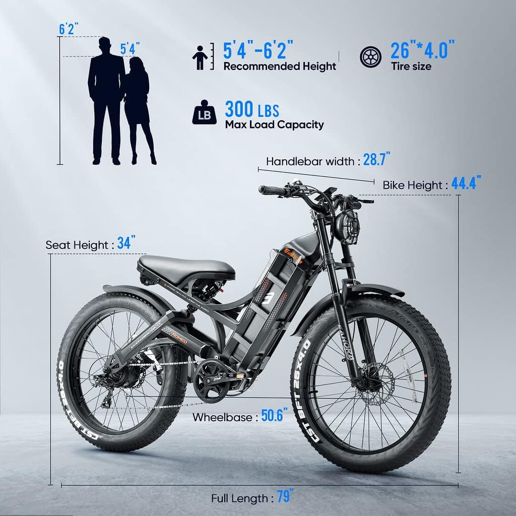 Romeo Pro Upgraded Electric Bike 60Ah 1200W (Peak 1600W) 26" Fat Tire 34Mph/100-200 Miles Ultra Long Range E Mountain Bikes Full Suspension Dual