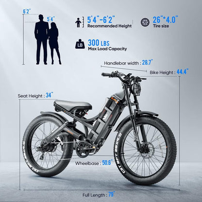 Romeo Pro Upgraded Electric Bike 60Ah 1200W (Peak 1600W) 26" Fat Tire 34Mph/100-200 Miles Ultra Long Range E Mountain Bikes Full Suspension Dual