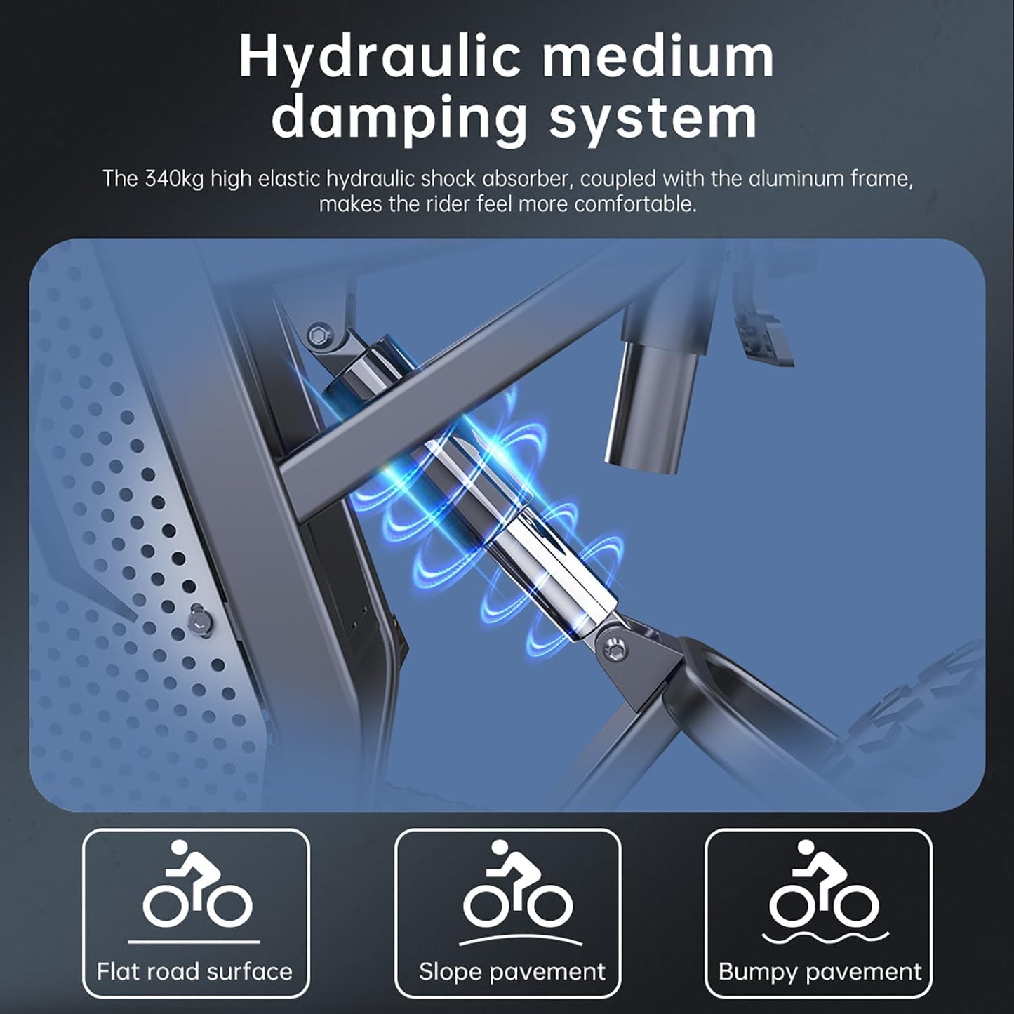 X20 Electric Bike for Adults 2000W Brushless Motor 48V 35AH Removable Battery 7 Speed Gear up to 30MPH Mountain Moped Electric Bicycle 20" 4.0 Fat