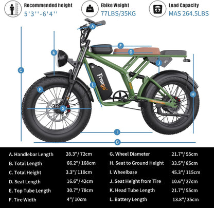 Electric Bike for Adults, 1400W/48V/20Ah/22.5Ah, 20X4.0 Fat Tires Ebike off Road Electric Bicycles with Removable Battery, 34MPH & 40 Miles E Bike