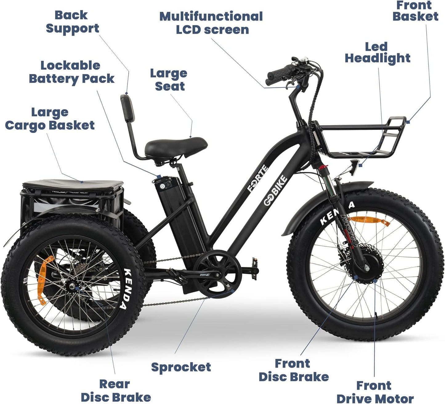 Electric Trike for Adults, 3 Wheel Motorized Bicycle with Big Wheels, Long Range Adult Tricycle up to 40 Miles, Foldable Three Wheel Bikes, 750W Motor